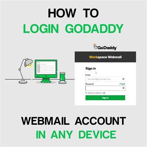 webmail godaddy log in